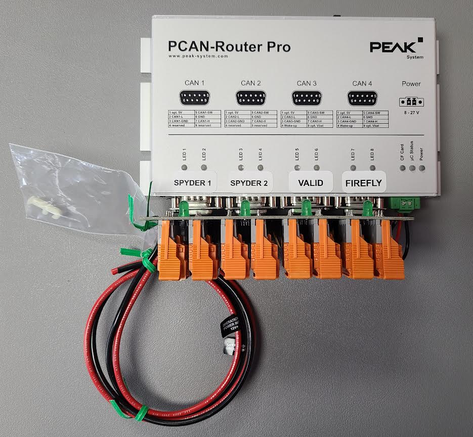 BMODZT600 CAN Router P-CAN